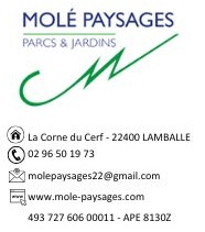 Photo du contact