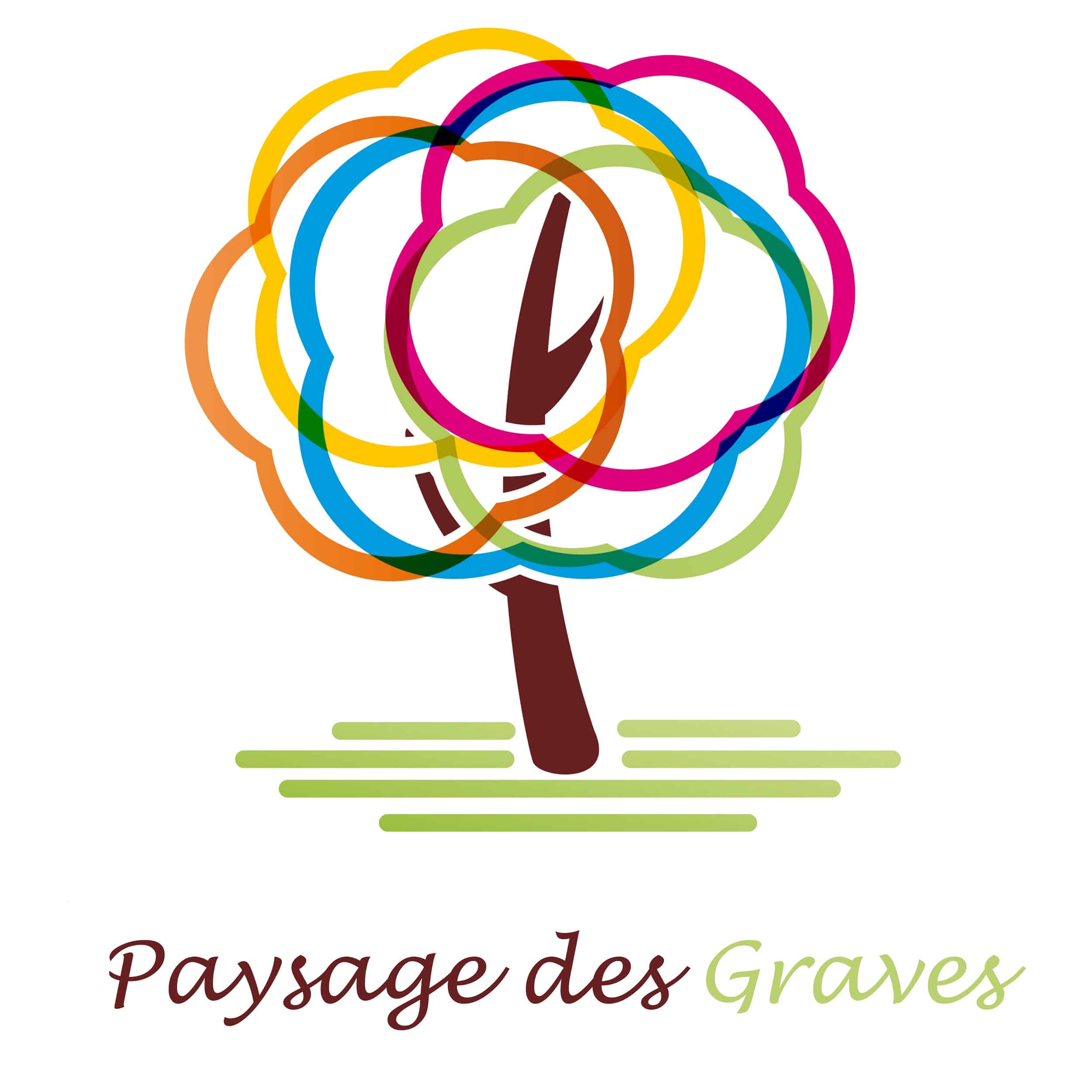 Logo PAYSAGE DES GRAVES