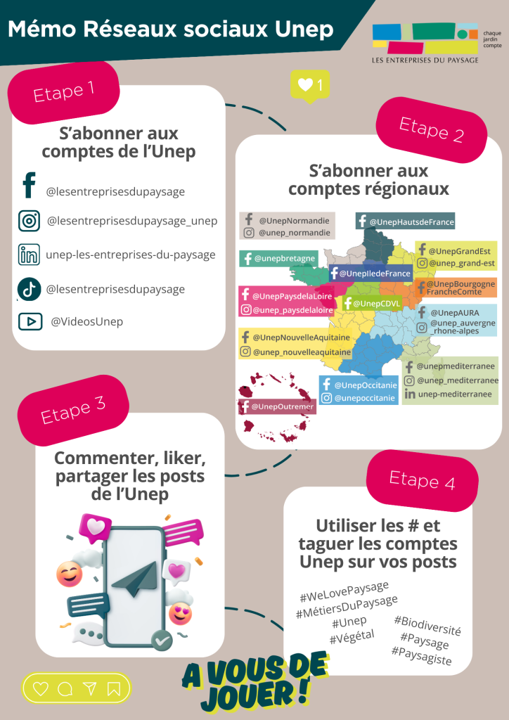 mémo RS Unep