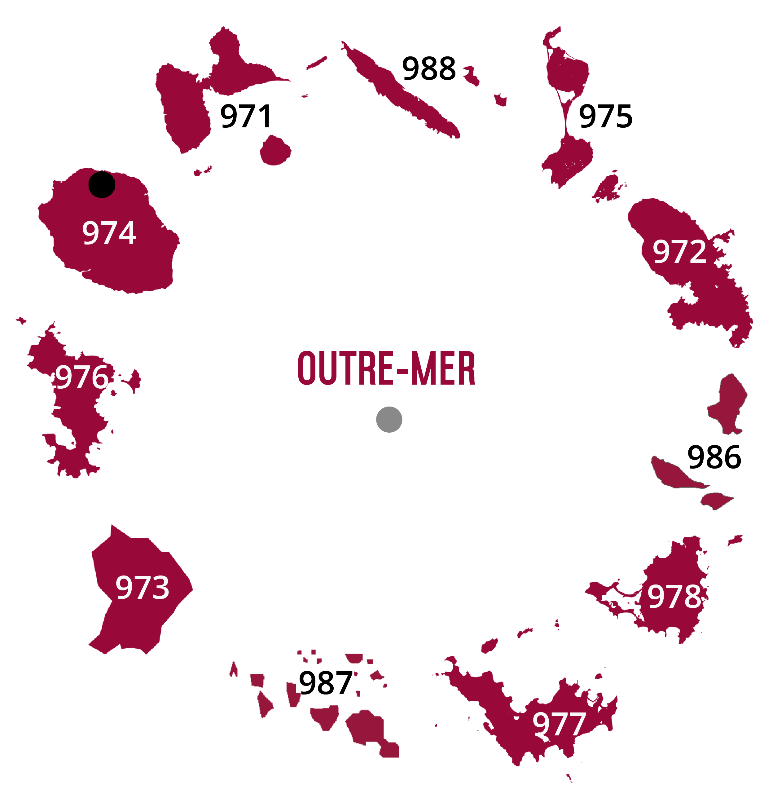 Outre-mer