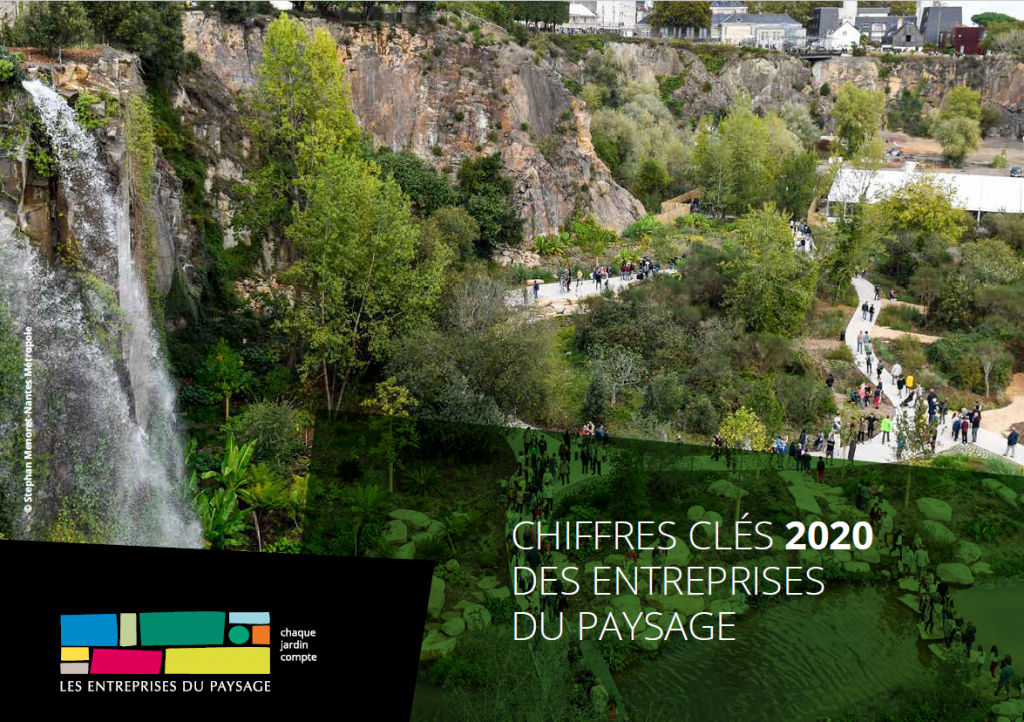 Chiffres clés Unep 2020