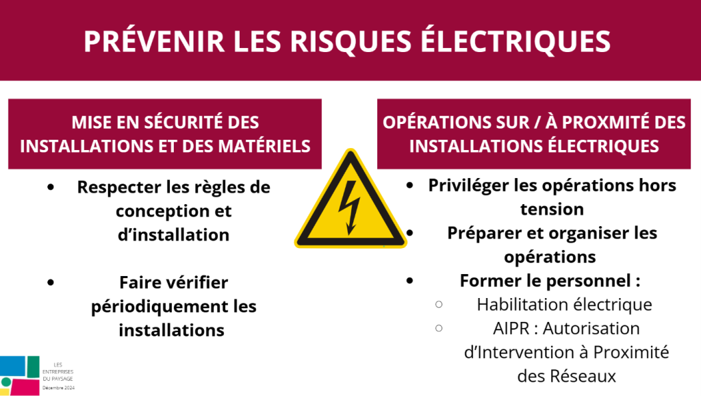 Risques lectriques Unep Risques lectriques Unep