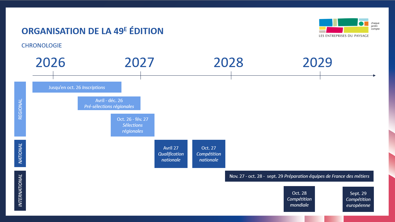 Calendrier 49e édition